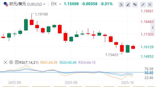 L’or atteint à nouveau un niveau record alors que Trump menace d’imposer à nouveau des droits de douane, pesant sur le dollar(图1) L’or atteint à nouveau un niveau record alors que Trump menace d’imposer à nouveau des droits de douane, pesant sur le dollar(图1)