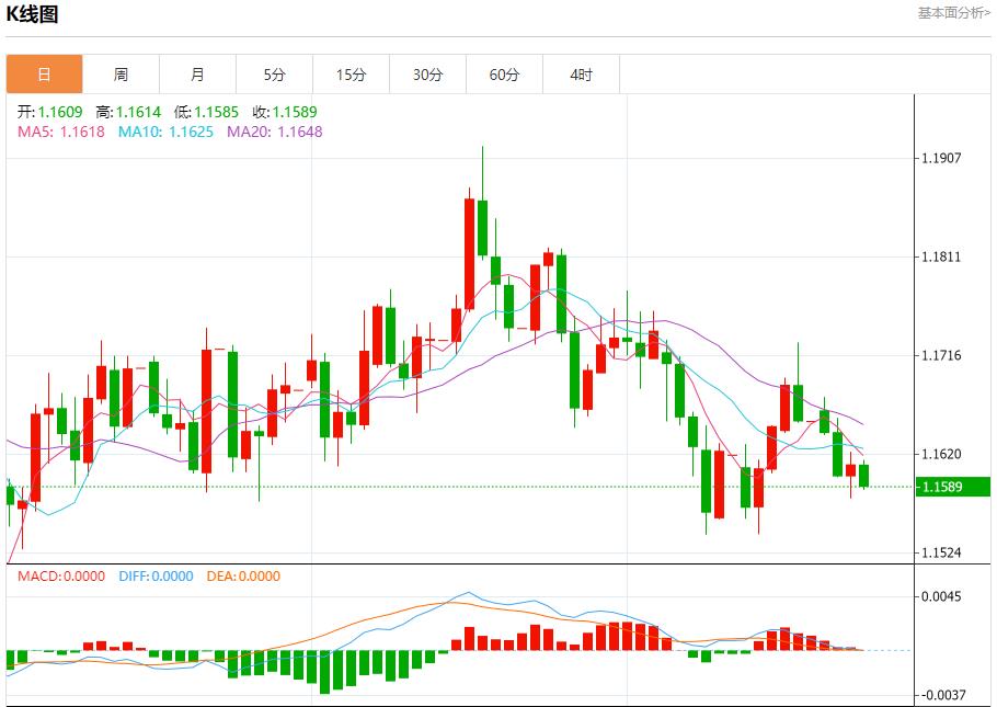 Labîme financier de lAllemagne, analyse des tendances à court terme de lor au centrdom.infoptant, de largent, du pétrole brut et des changes le 23 octobre(图1) Labîme financier de lAllemagne, analyse des tendances à court terme de lor au centrdom.infoptant, de largent, du pétrole brut et des changes le 23 octobre(图1)