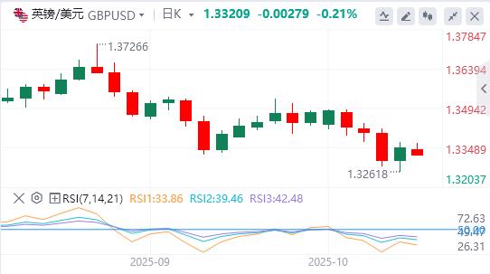 L’or atteint à nouveau un niveau record alors que Trump menace d’imposer à nouveau des droits de douane, pesant sur le dollar(图2) L’or atteint à nouveau un niveau record alors que Trump menace d’imposer à nouveau des droits de douane, pesant sur le dollar(图2)