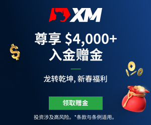CPI或意外降温，白宫辟谣美联储主席人选